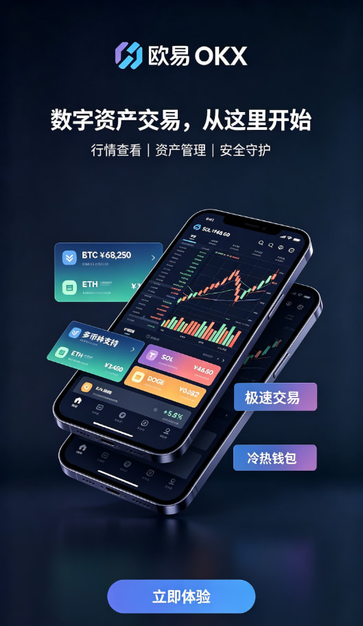 欧交易所App官网下载交易流程说明